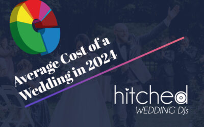 Average Cost of Wedding Entertainment in 2024